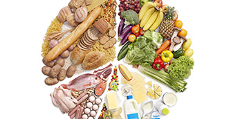 Food processing banner